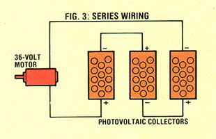 Hooking panels up in series boosts the system's total voltage.